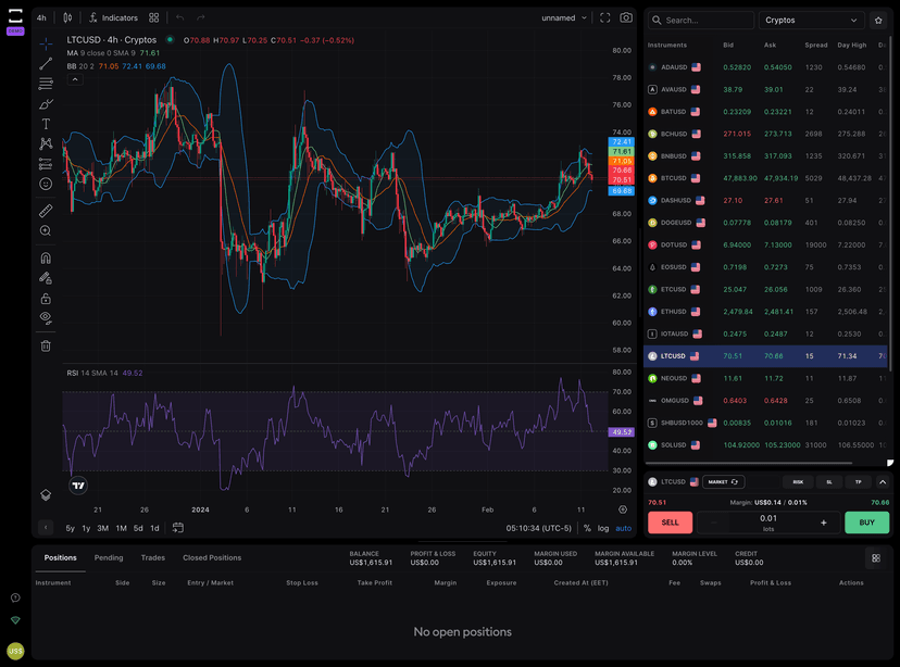 TradeLocker Platform Interface